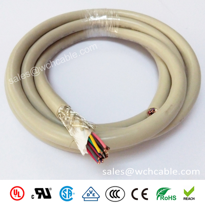 UL20850 Multicore Structured FR-PE Coated LSZH Cable